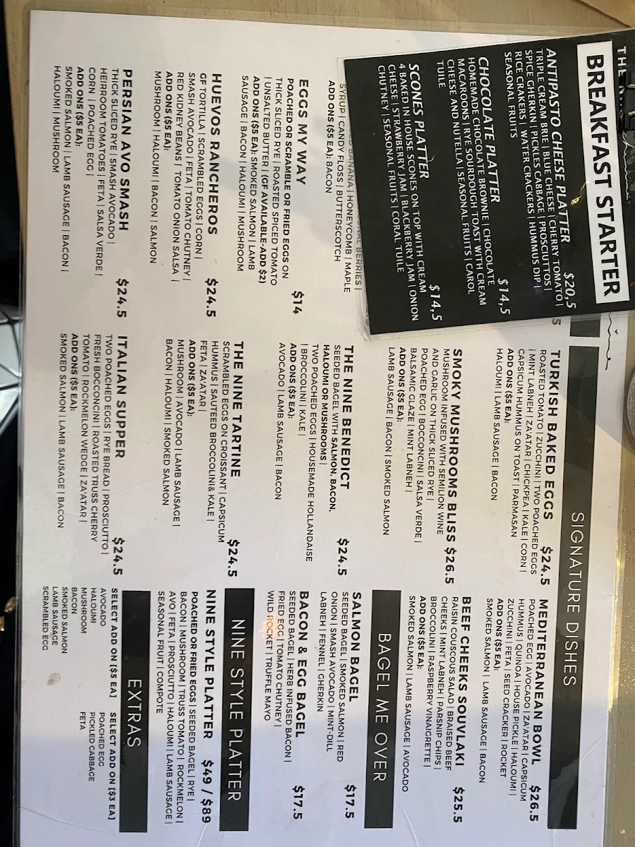 Menu, The Nine