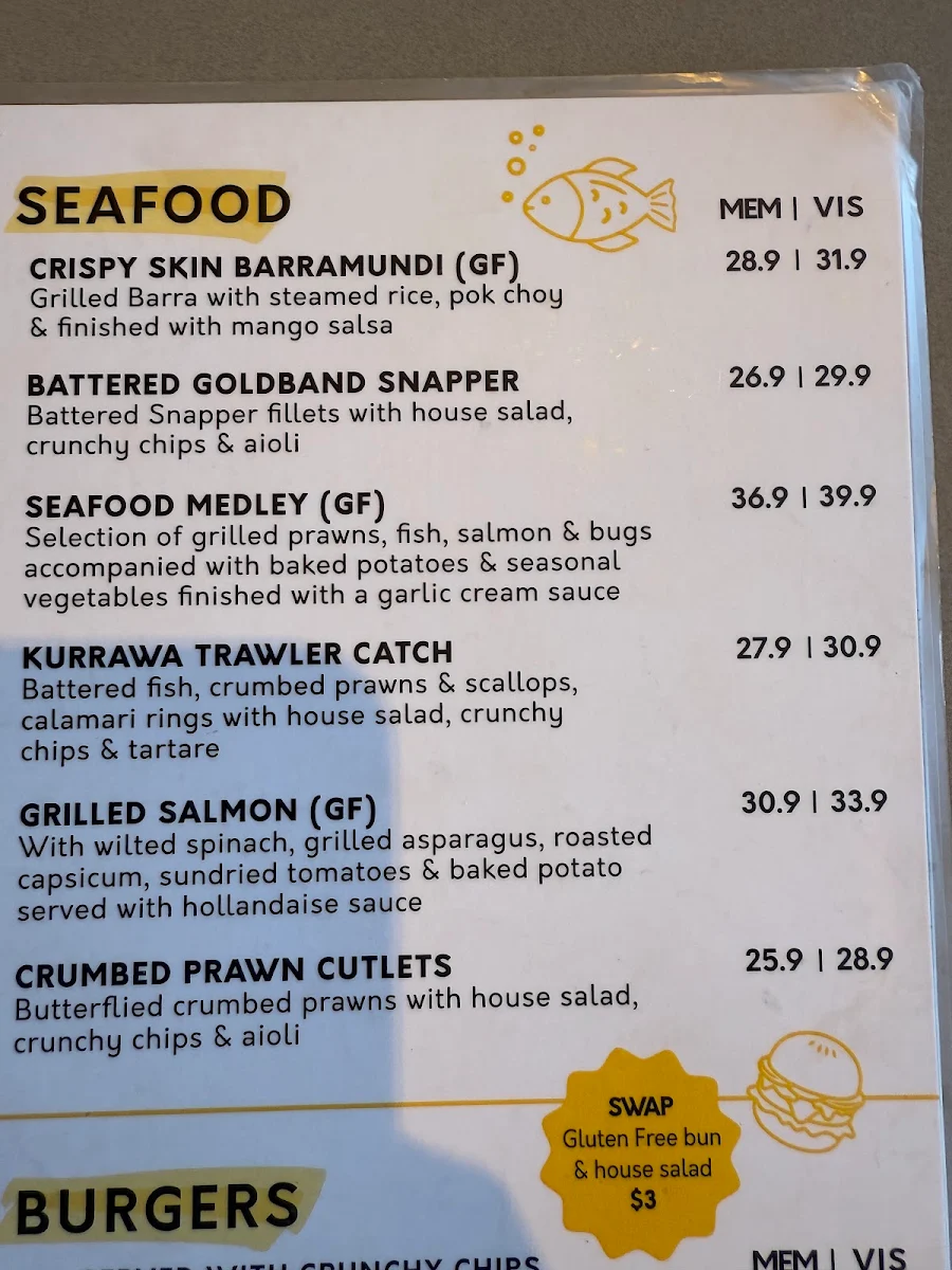 Menu, Kurrawa Surf Club