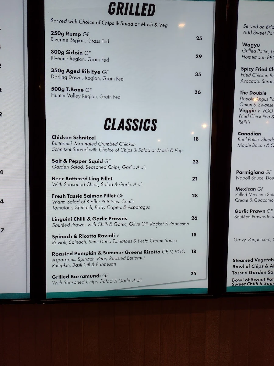 Menu, The Swansea Hotel