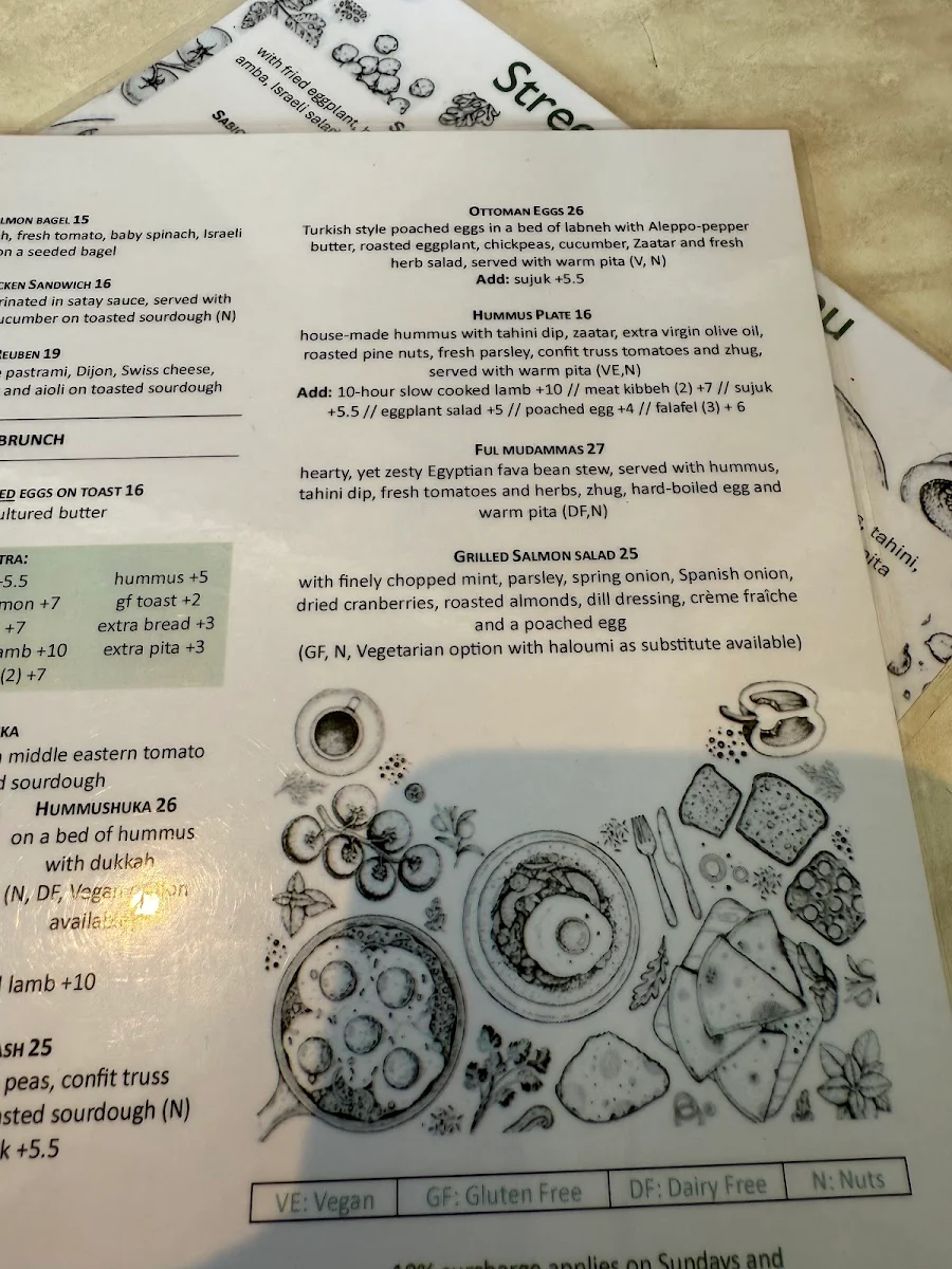 Menu, A Man and his Monkey Cafe