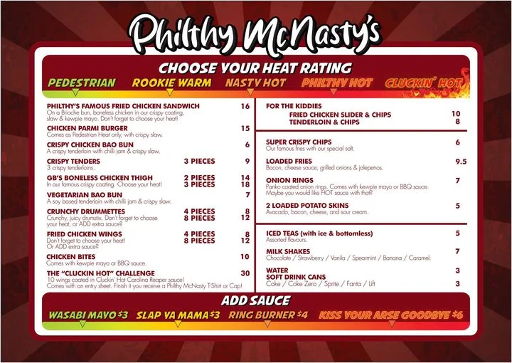 Menu, McNasty's Burgers