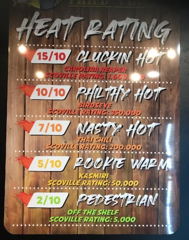 Menu, McNasty's Burgers