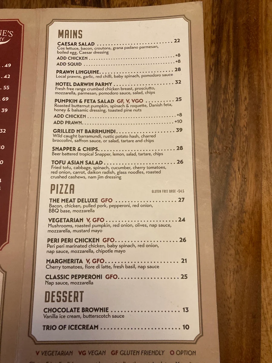 Menu, Hotel Darwin