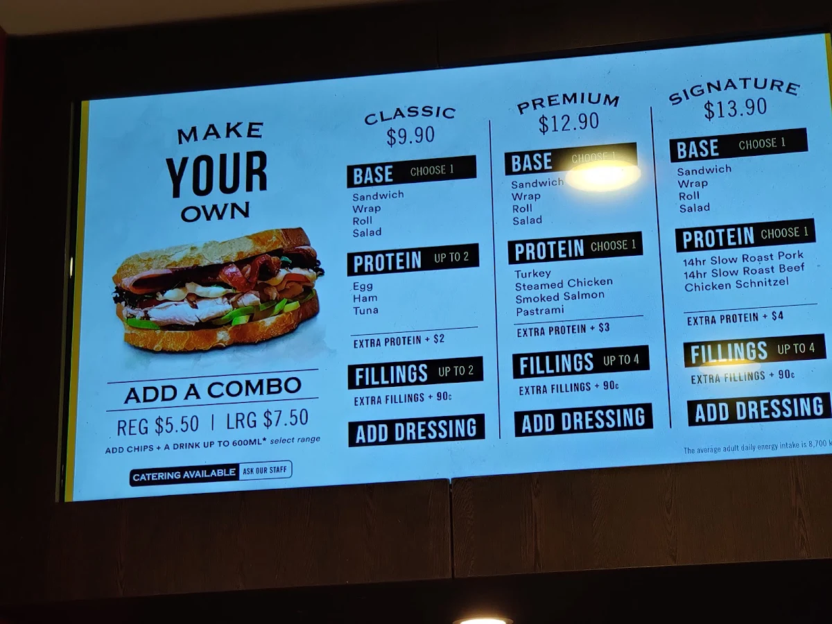 Menu, Sandwich Chefs - Pran Central