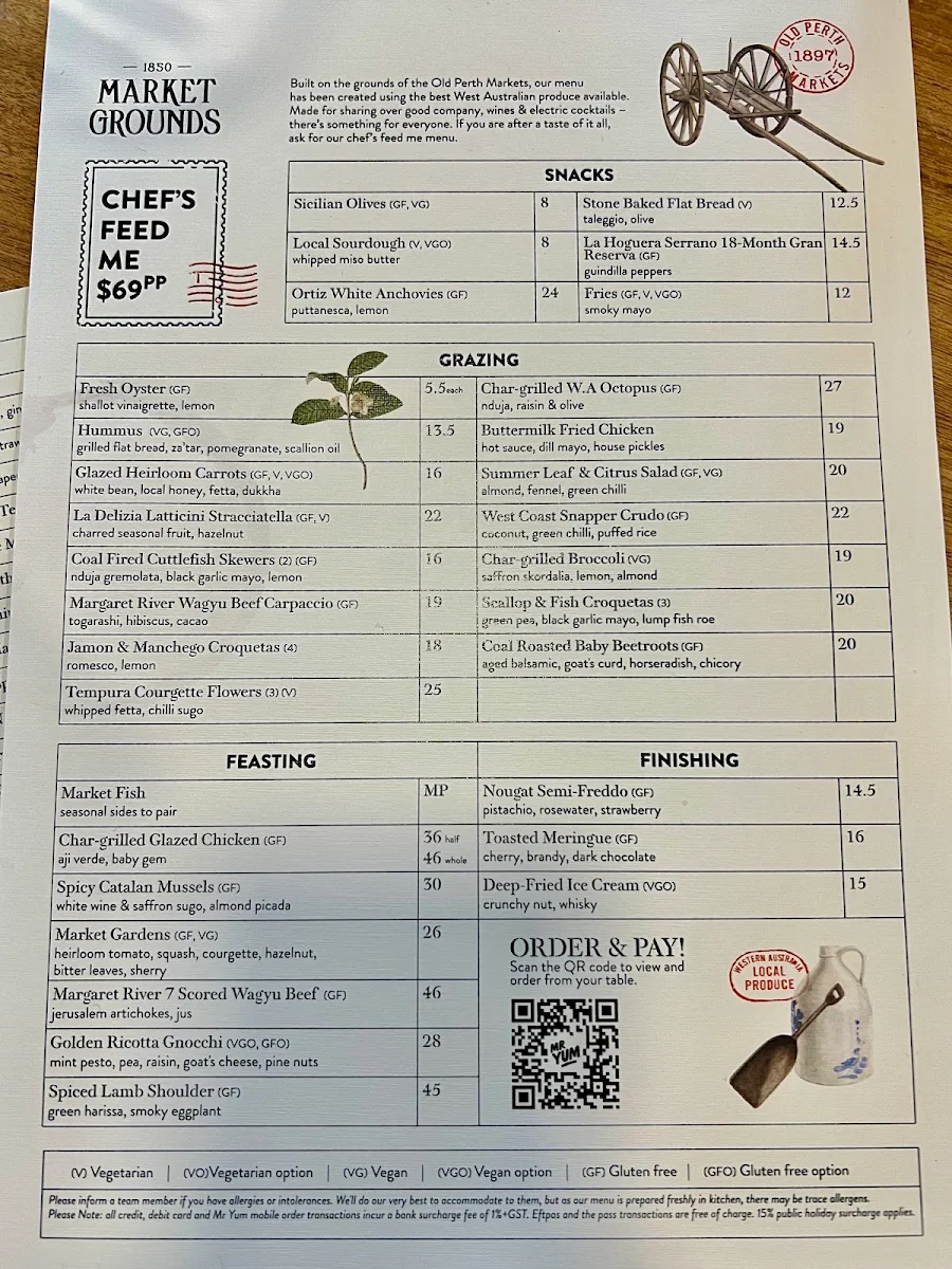 Menu, Market Grounds