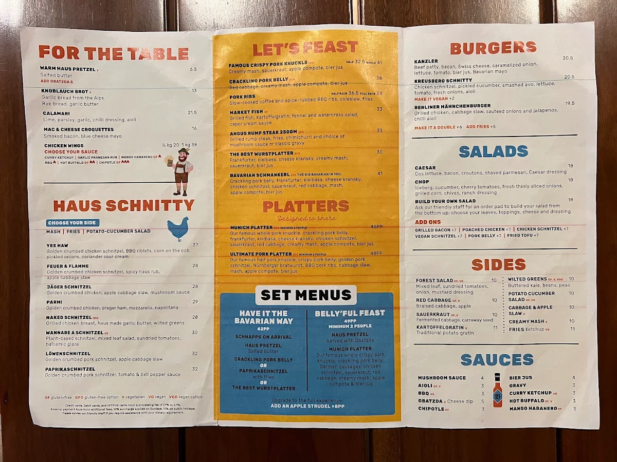 Menu, The Bavarian Mackay