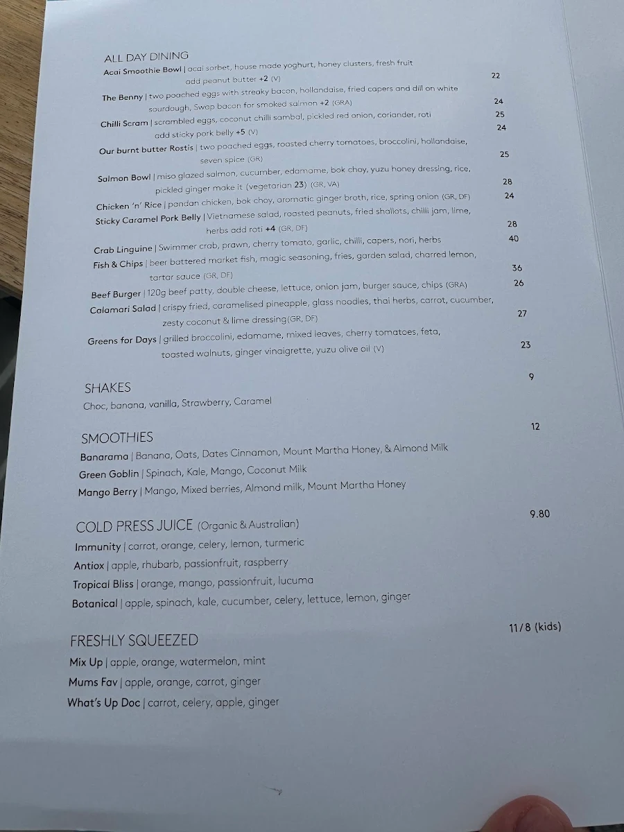 Menu, South Beach