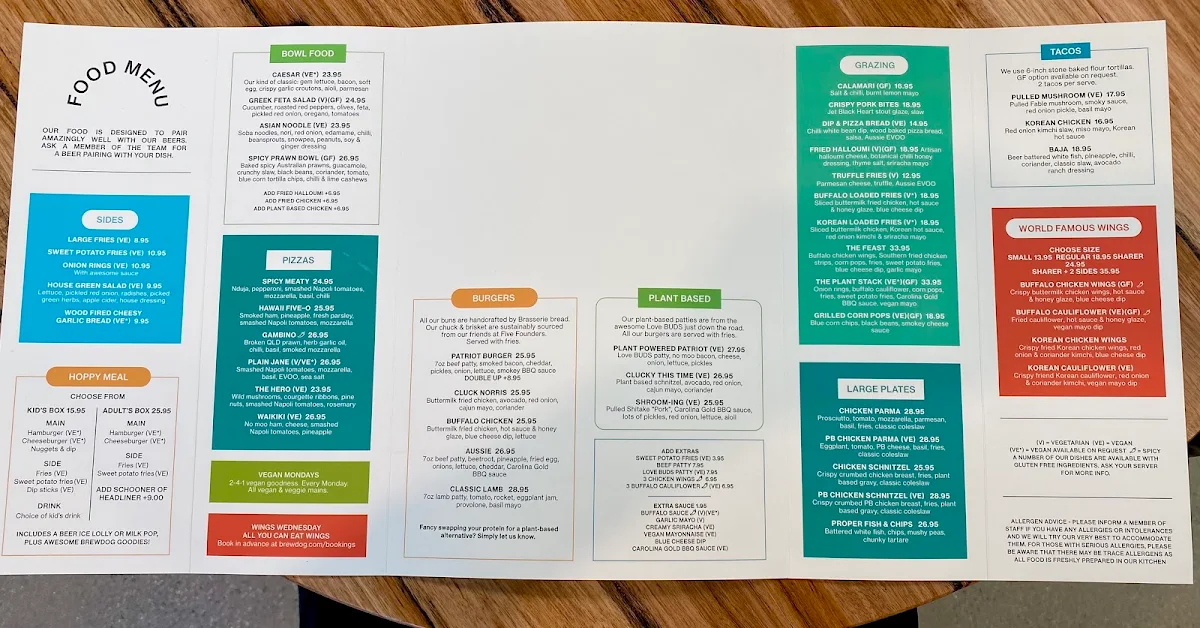 Menu, BrewDog - South Eveleigh