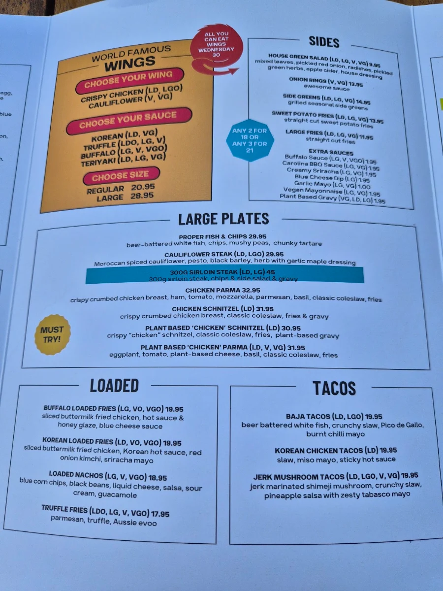 Menu, BrewDog - South Eveleigh