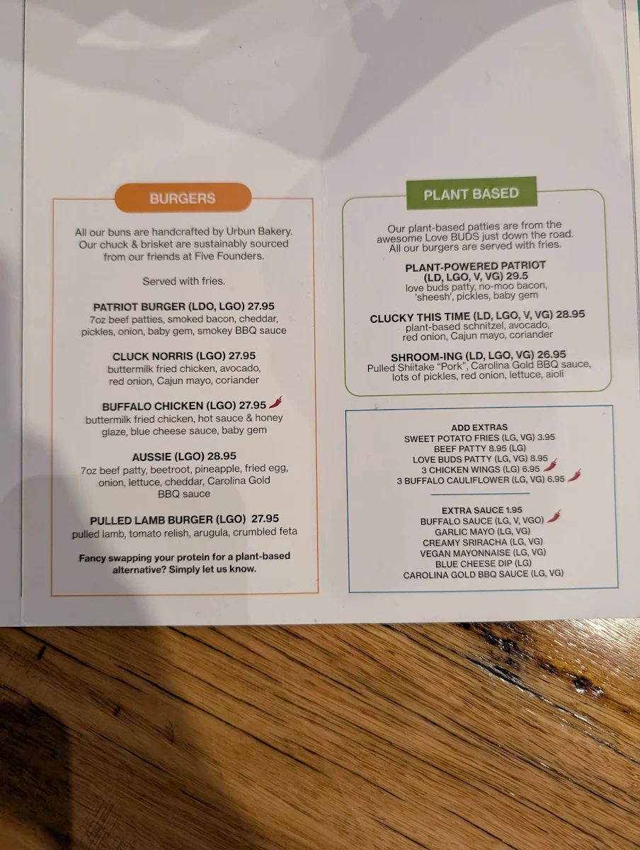 Menu, BrewDog - South Eveleigh