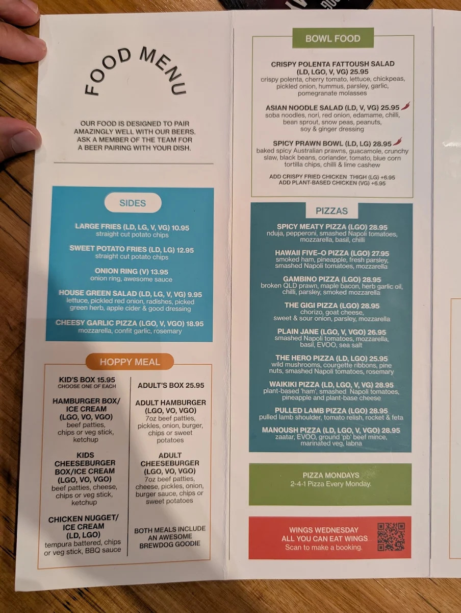 Menu, BrewDog - South Eveleigh