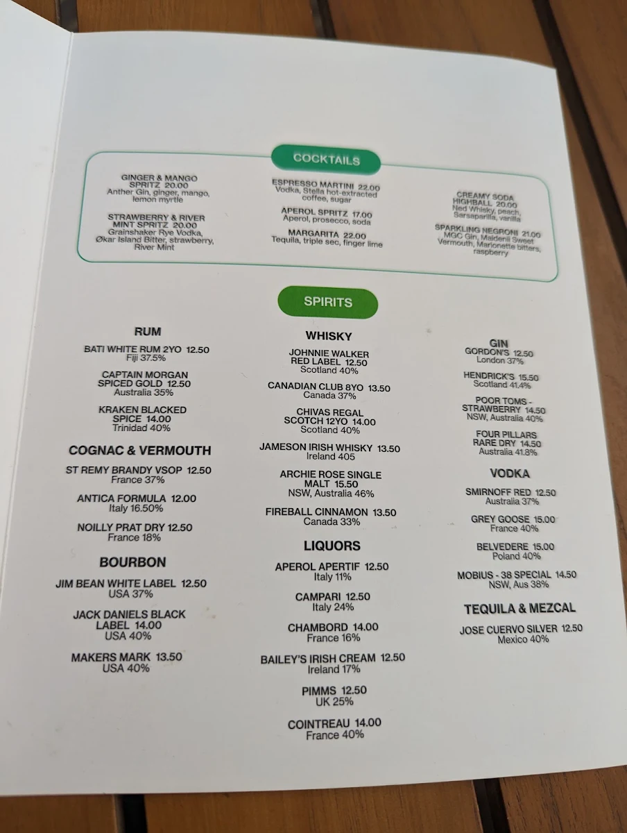 Menu, BrewDog - South Eveleigh