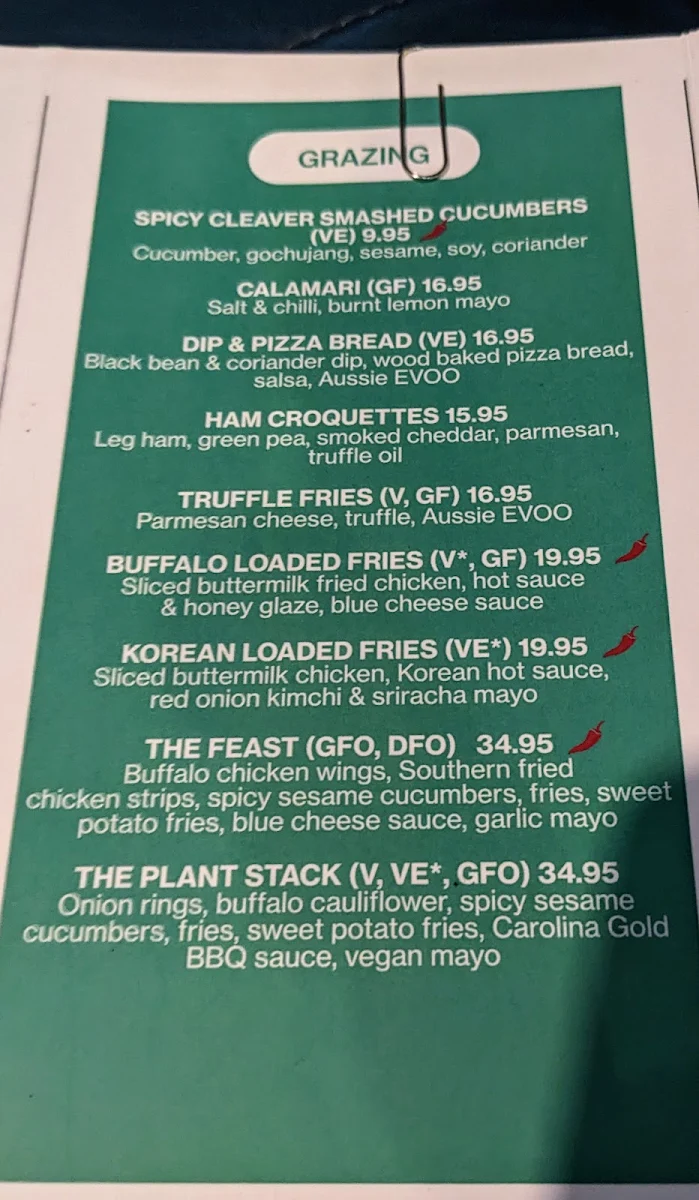 Menu, BrewDog - South Eveleigh