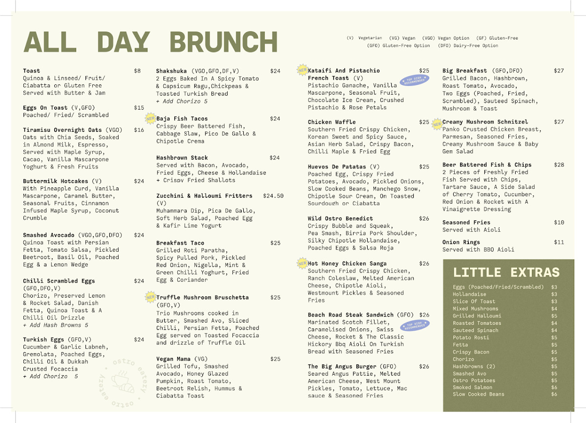 Menu, OSTRO Eatery