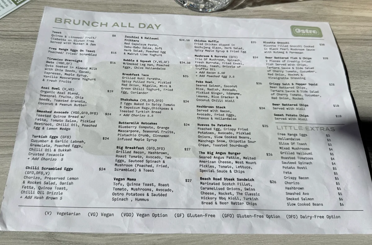 Menu, OSTRO Eatery