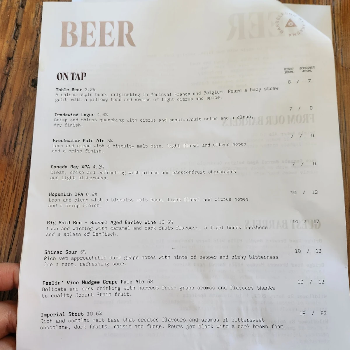 Menu, The Barrel Room