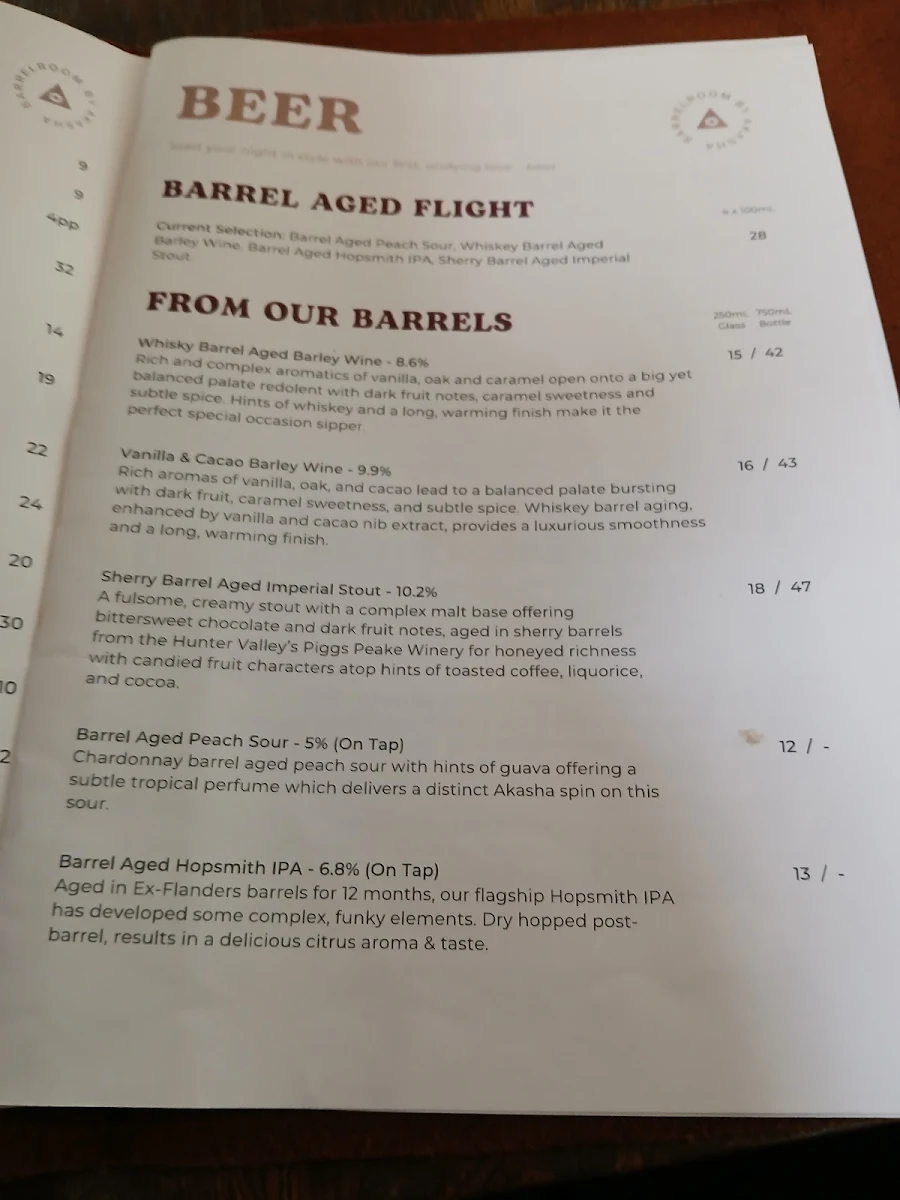 Menu, The Barrel Room
