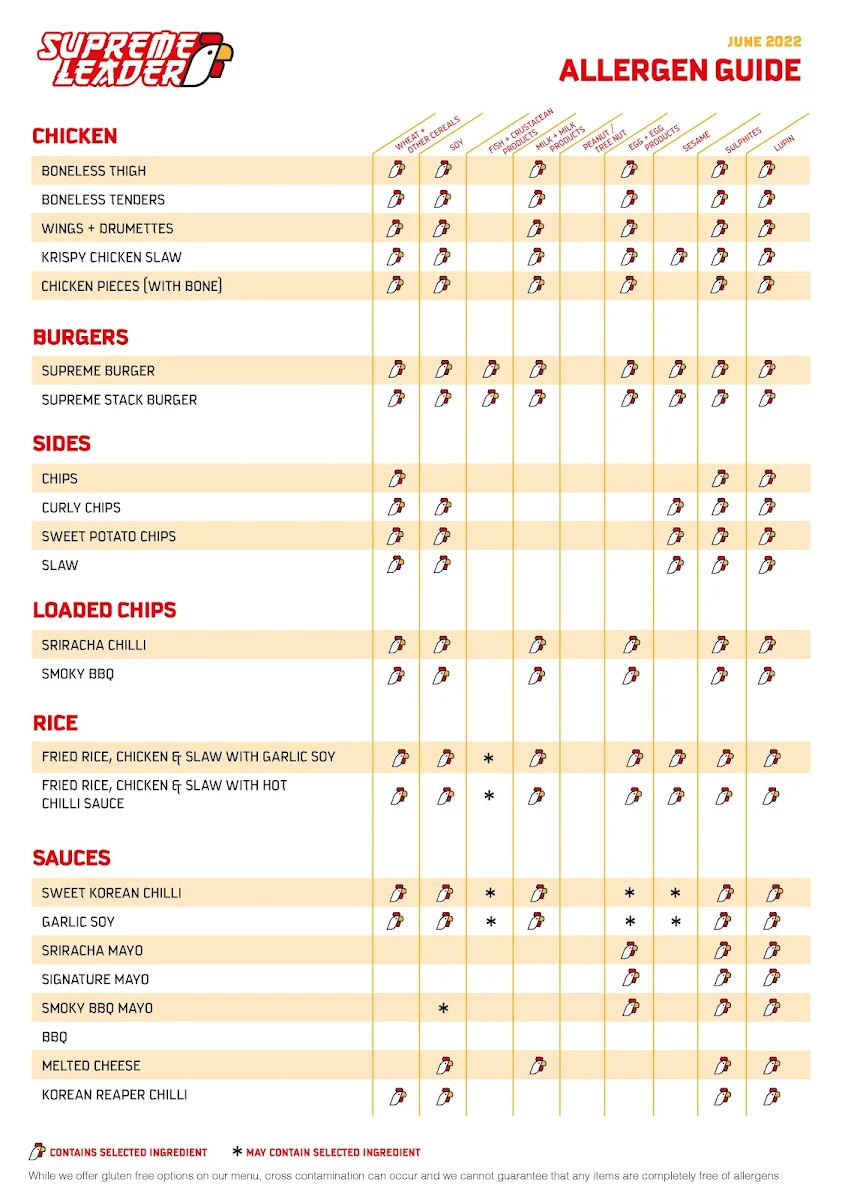 Menu, Supreme Leader Bendigo