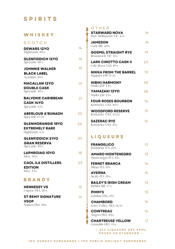 Menu, Goldilocks Rooftop Bar