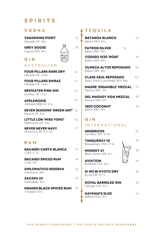 Menu, Goldilocks Rooftop Bar