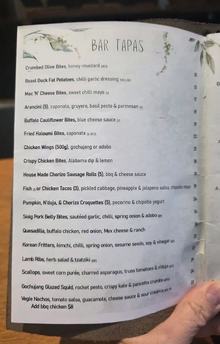 Menu, Gramercy Bar And Kitchen