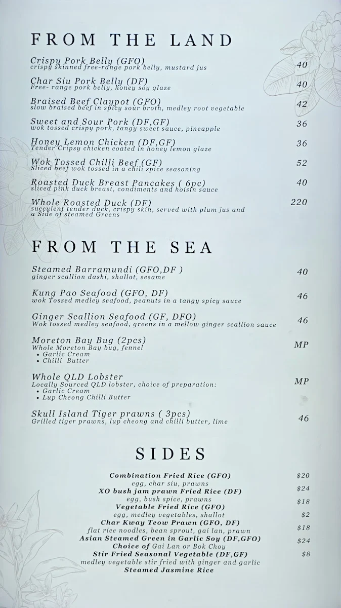Menu, HUA