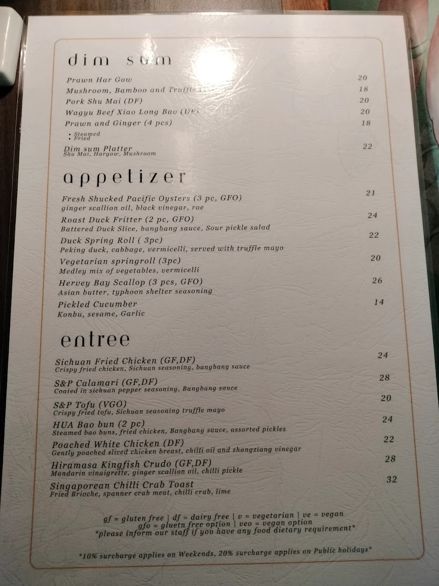 Menu, HUA