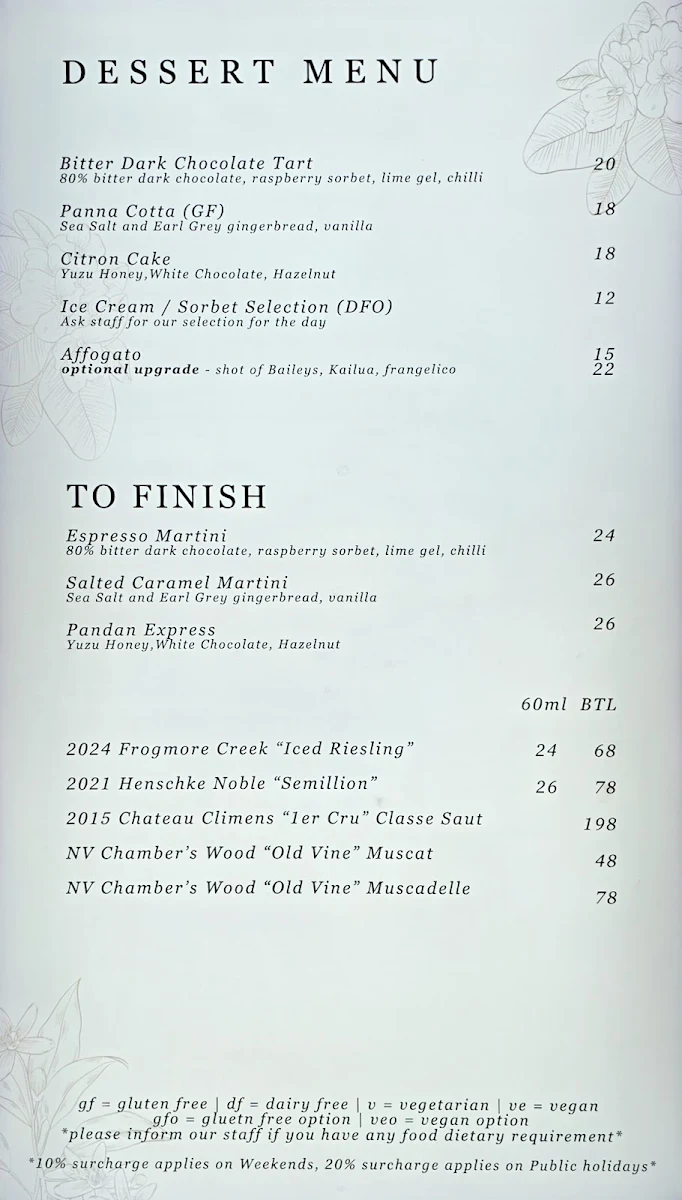 Menu, HUA