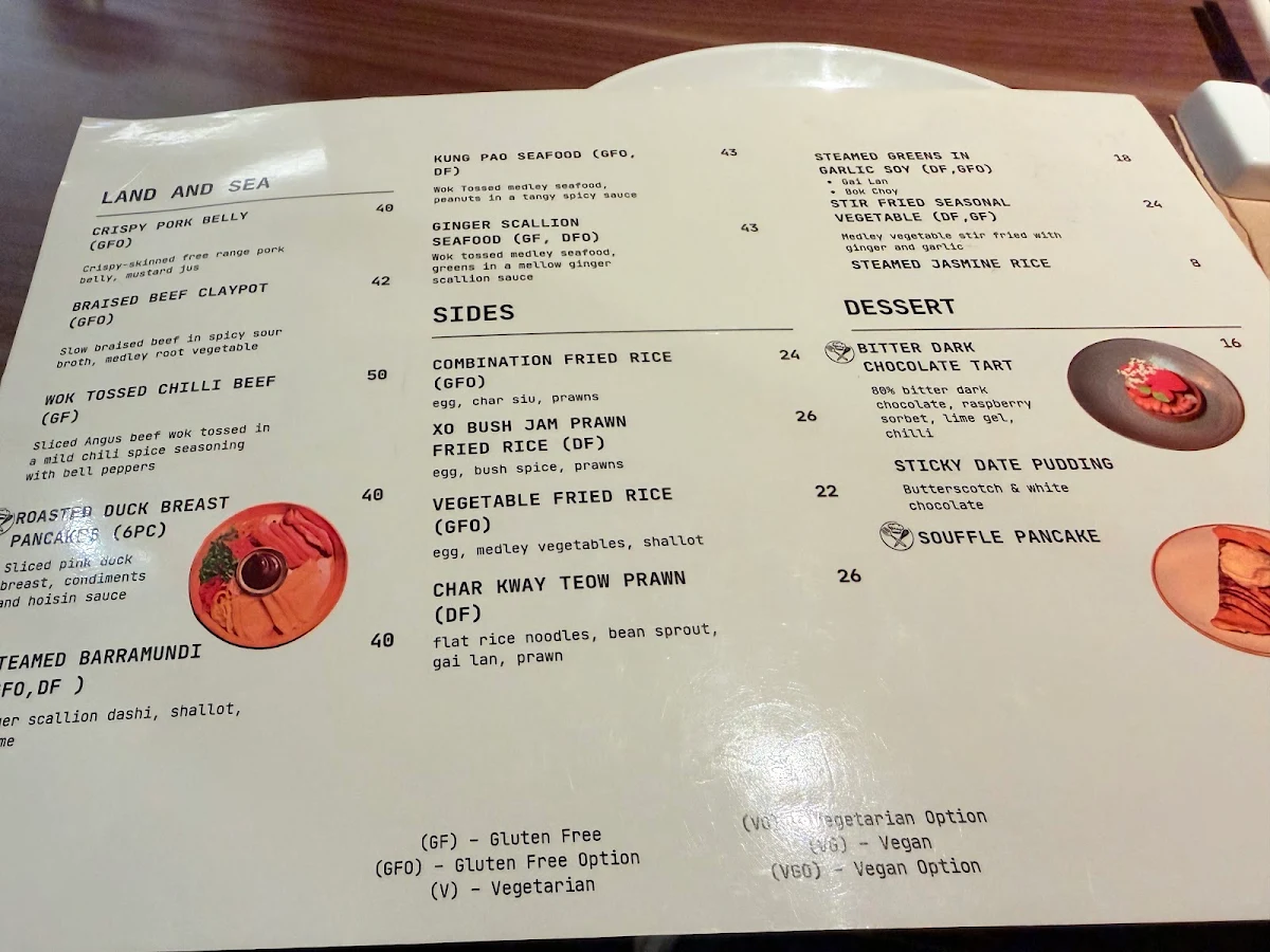 Menu, HUA