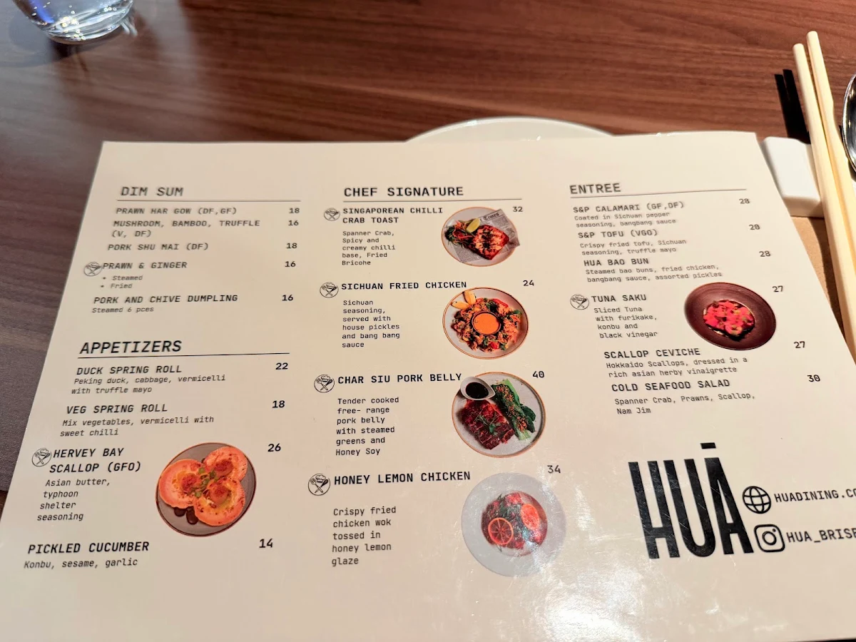 Menu, HUA