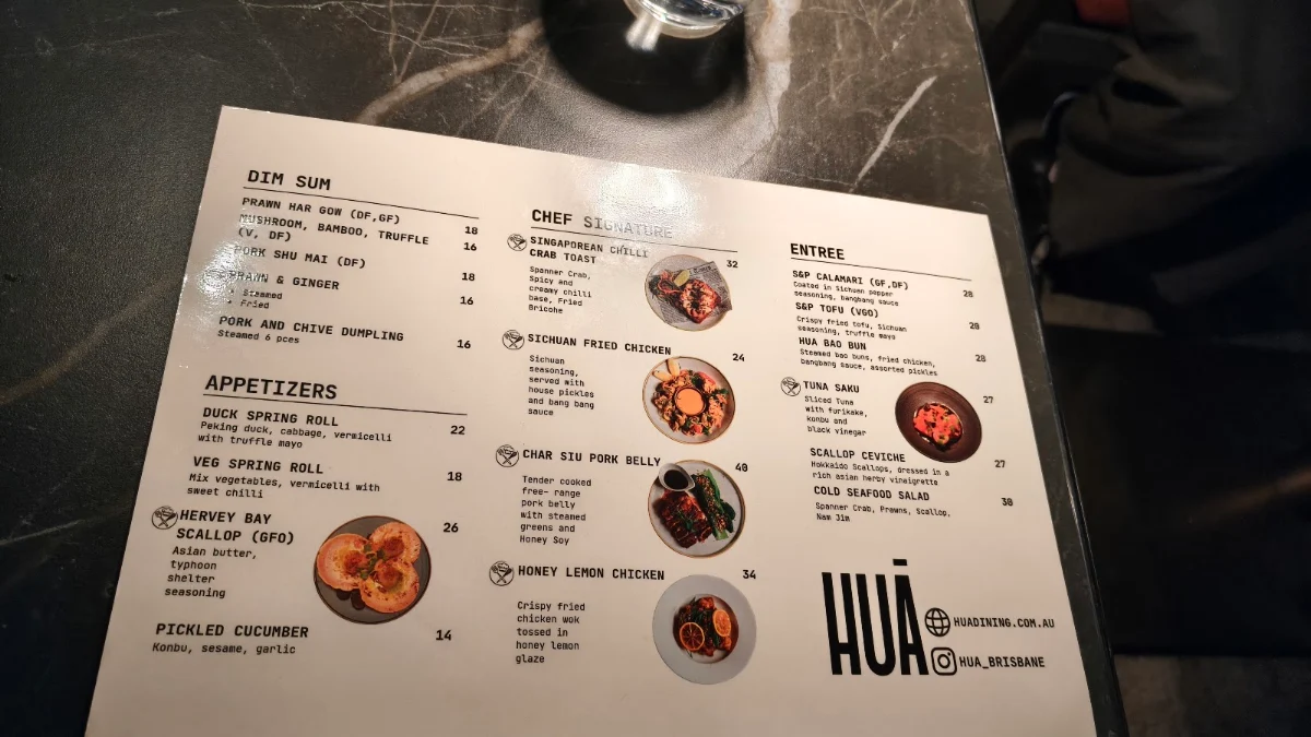 Menu, HUA
