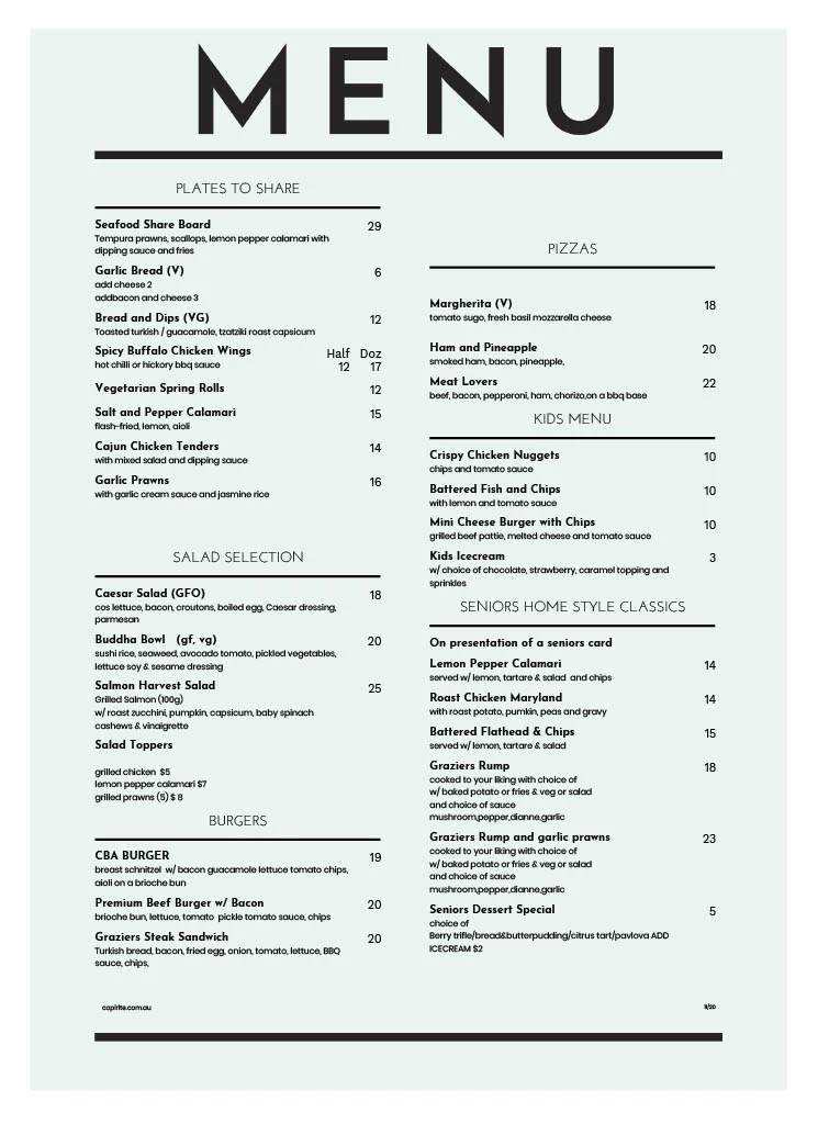 Menu, Anglers Arms Hotel