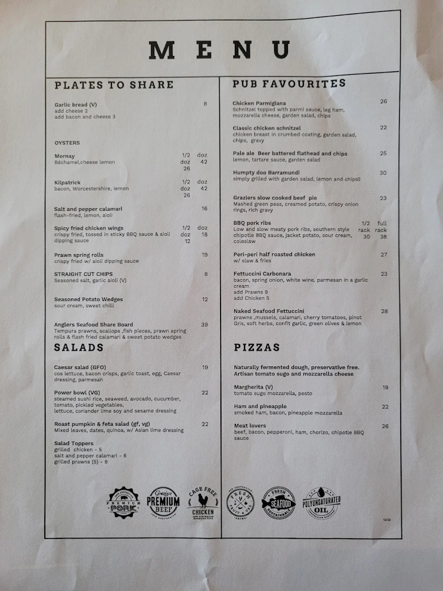 Menu, Anglers Arms Hotel