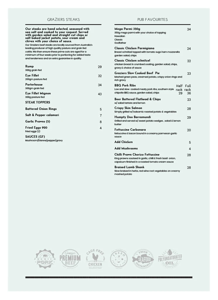 Menu, Anglers Arms Hotel