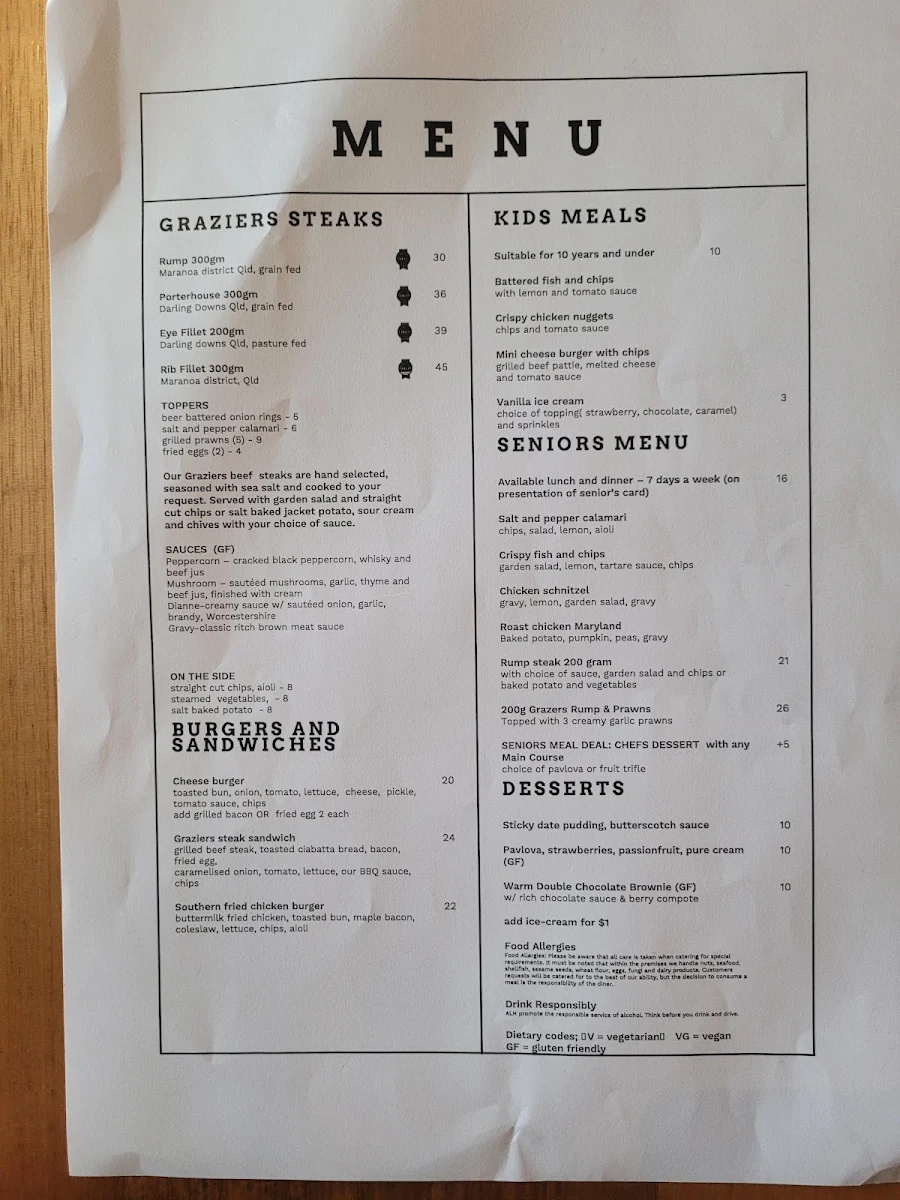 Menu, Anglers Arms Hotel