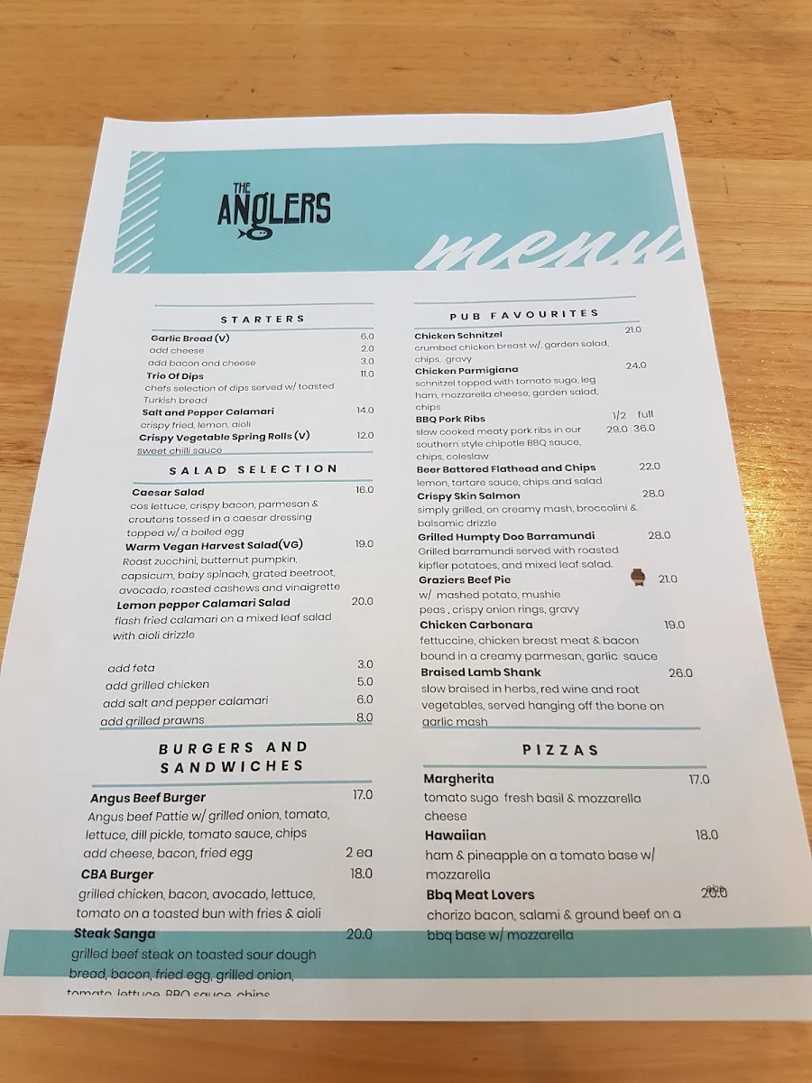 Menu, Anglers Arms Hotel