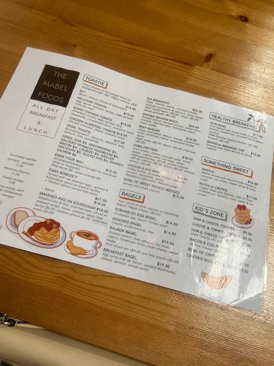 Menu, The Mabel