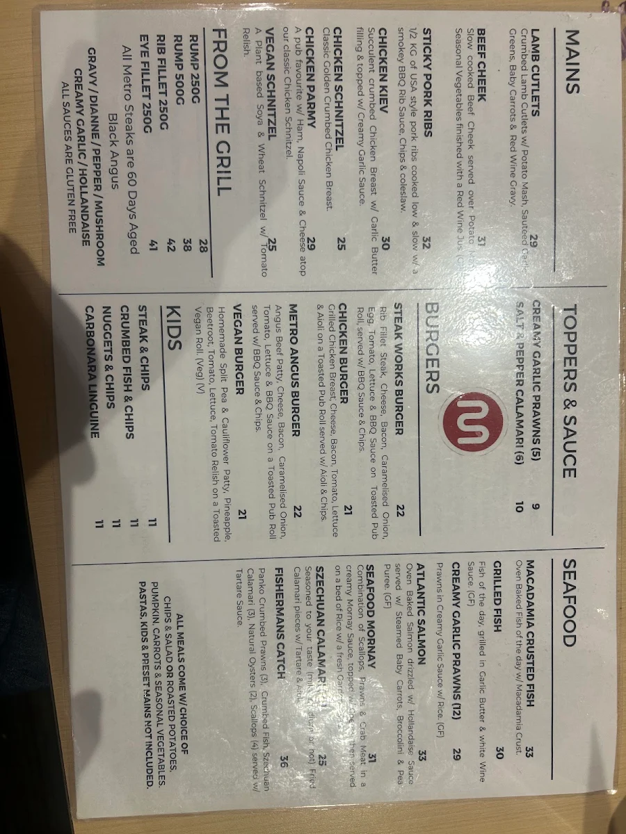 Menu, Metro Hotel