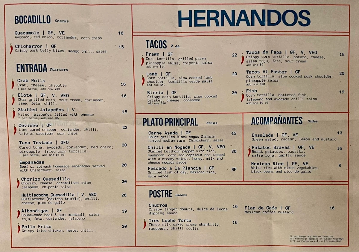 Menu, Hernandos Wyong