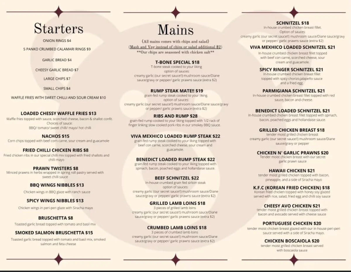 Menu, Imperial Hotel