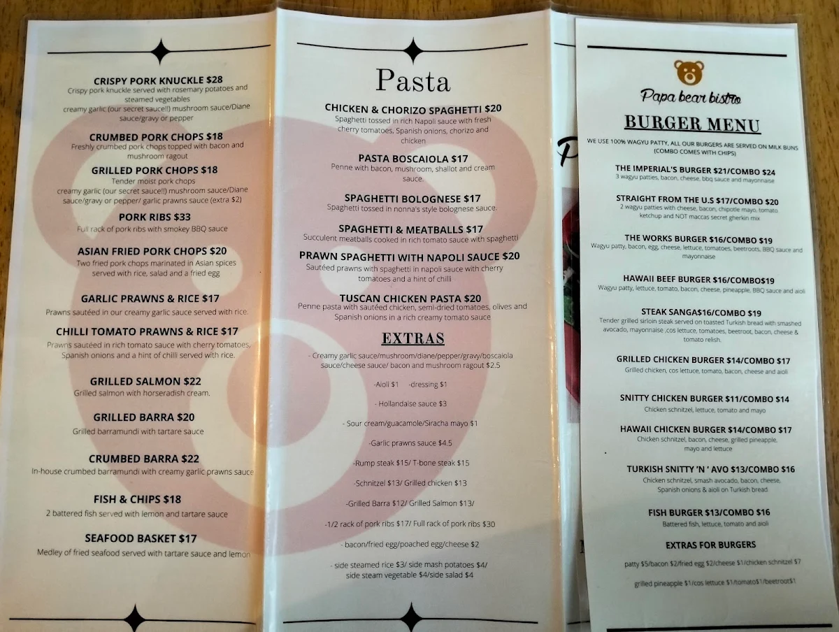 Menu, Imperial Hotel