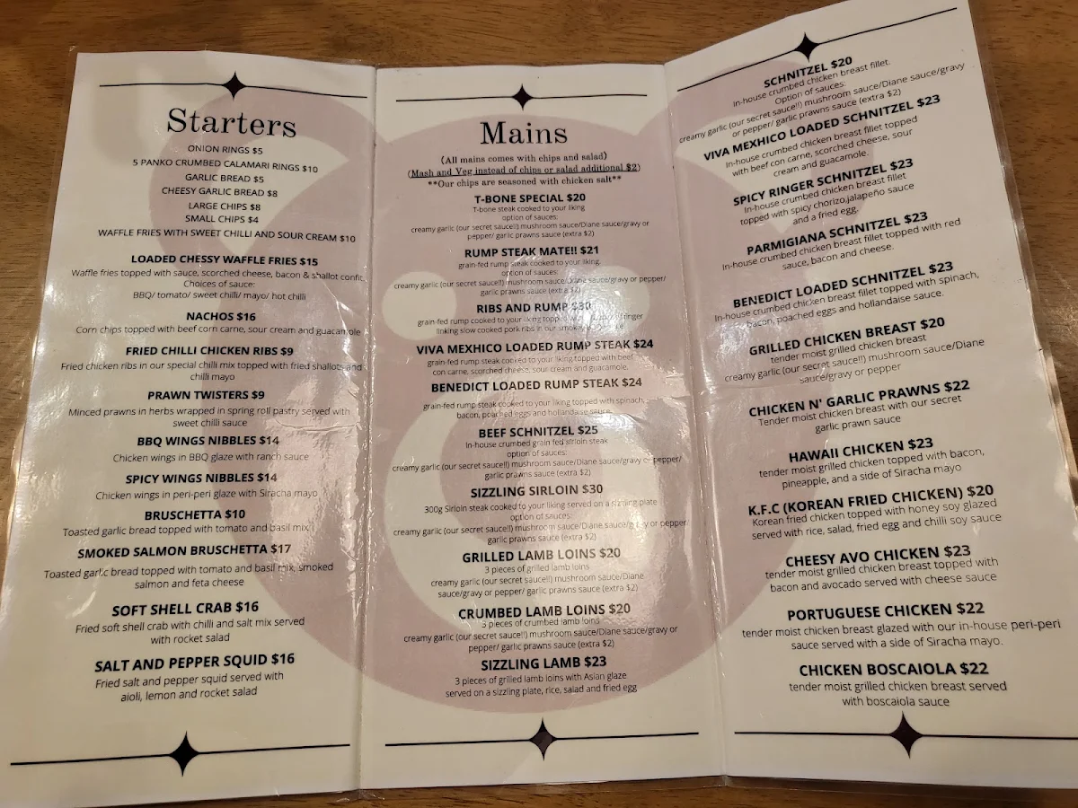 Menu, Imperial Hotel