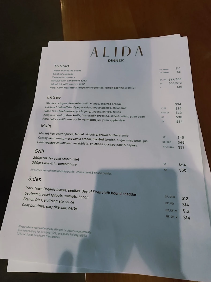 Menu, Alida Restaurant at Penny Royal