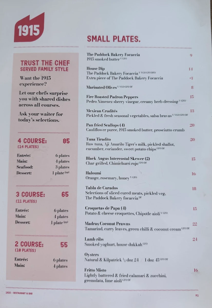 Menu, 1915