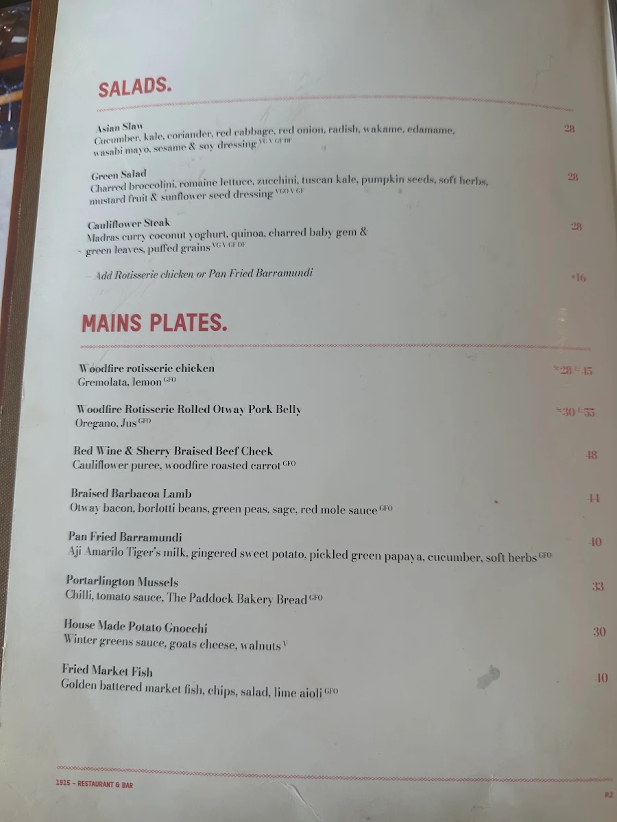 Menu, 1915