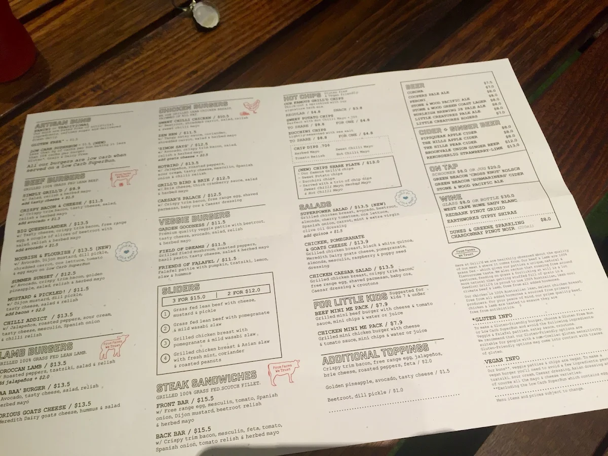 Menu, Grill'd Emporium