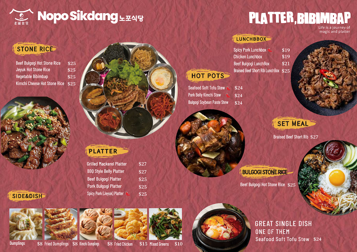 Menu, NOPO SIKDANG
