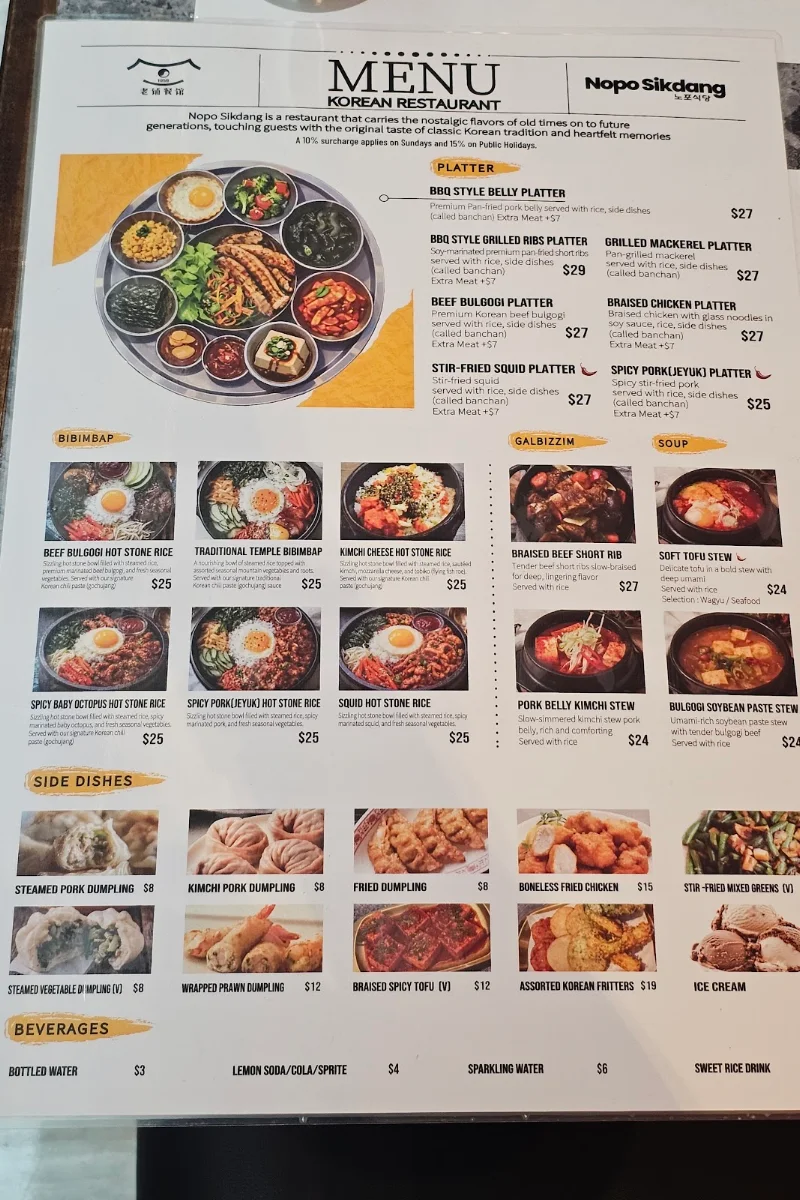 Menu, NOPO SIKDANG