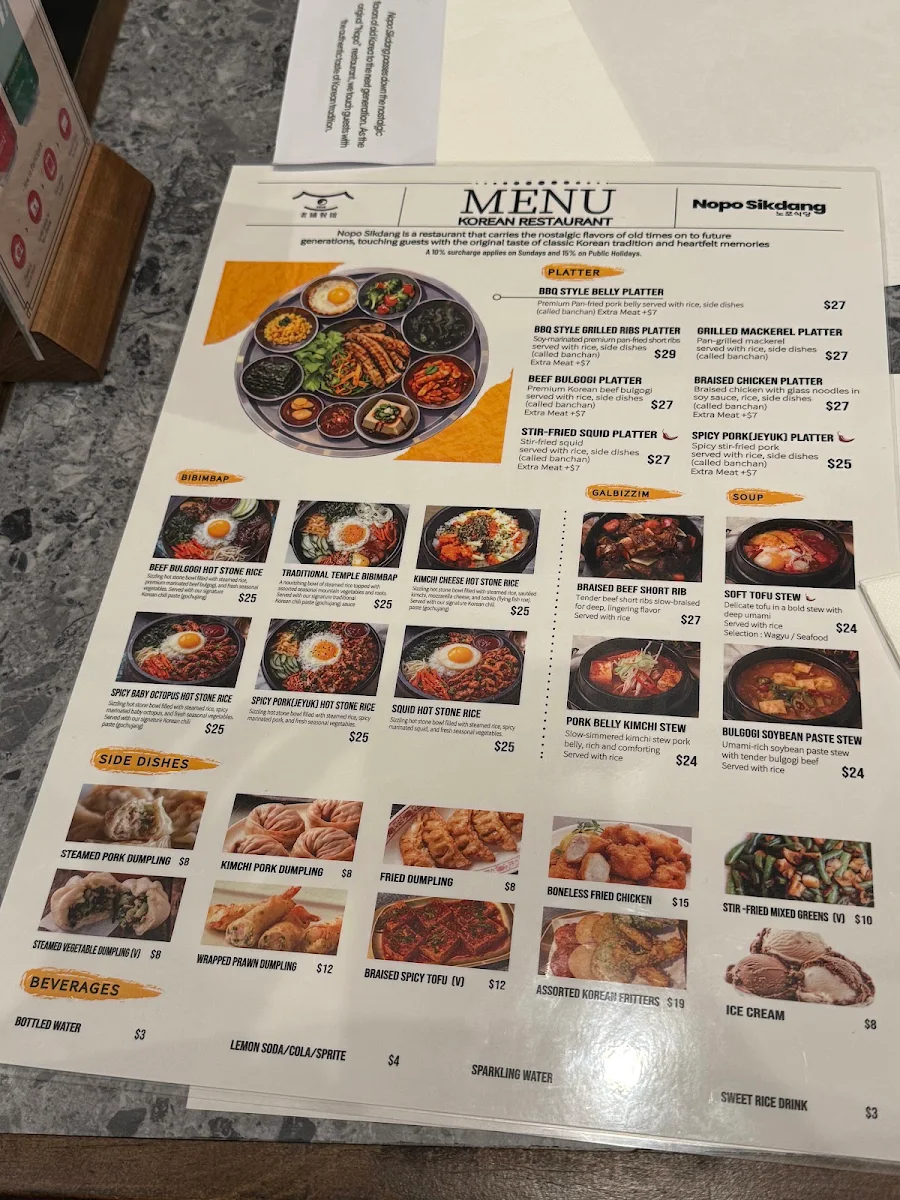 Menu, NOPO SIKDANG