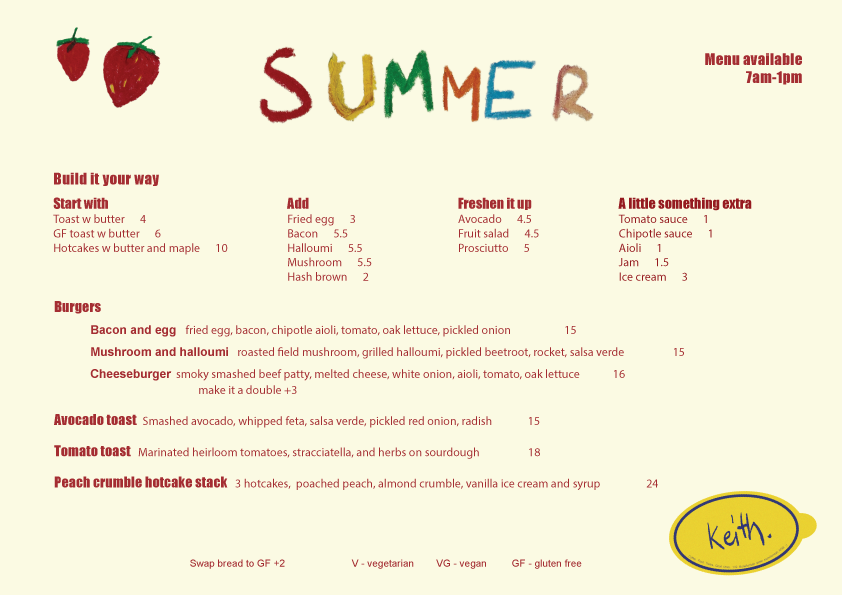Menu, Keith